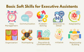 Executive Administrator Jobs in Tempe, Arizona USA 2025