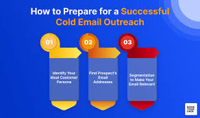 Cold Outreach Emails That Actually Work: How to Pitch Clients Professionally