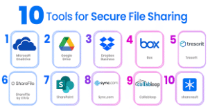 Explore top free tools for remote workers in 2025—boost productivity, communication, security, and learning without spending a cent.