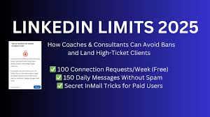 Find High-Paying Clients on LinkedIn